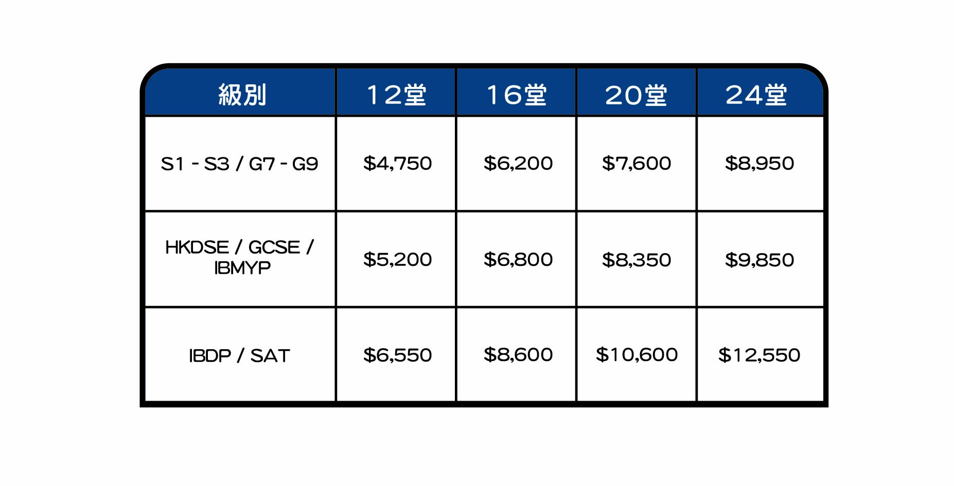 暑期Lecture班時間表